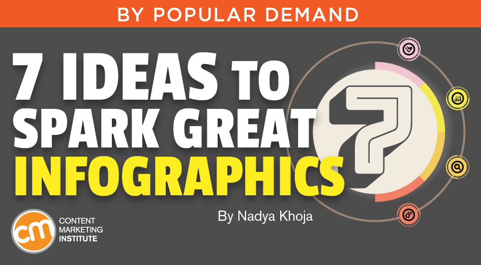 7-ideas-infographics