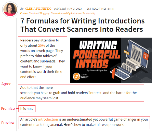 Example of an article introduction using the agree, promise, preview approach that helps with SEO. 
