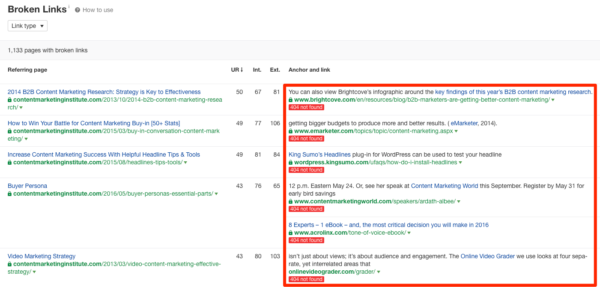 An image showing Ahrefs Broken Links report.