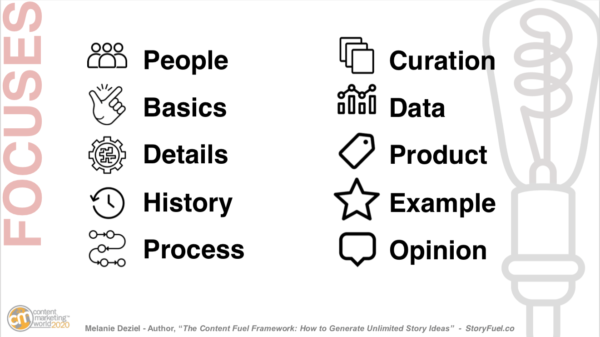 An image showing topic options for content focus: people, basics, details, history, process, curation, data, product, example, and opinion.