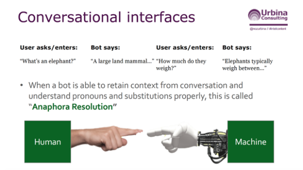 conversational-interfaces-anaphora-resolution